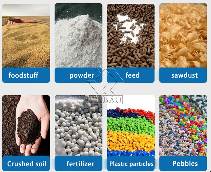 Screw Feeder material Screw Feeder material